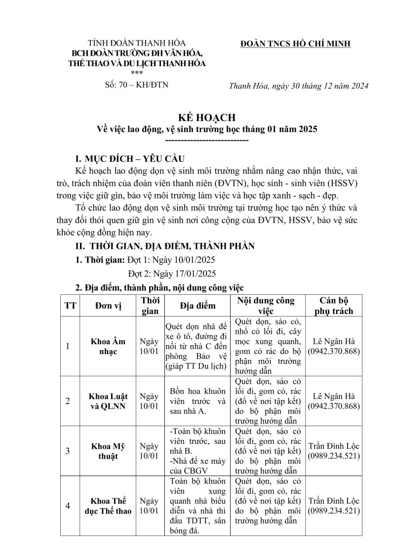 Kế hoạch Lao động tháng 01.2025-hình ảnh-0.jpg