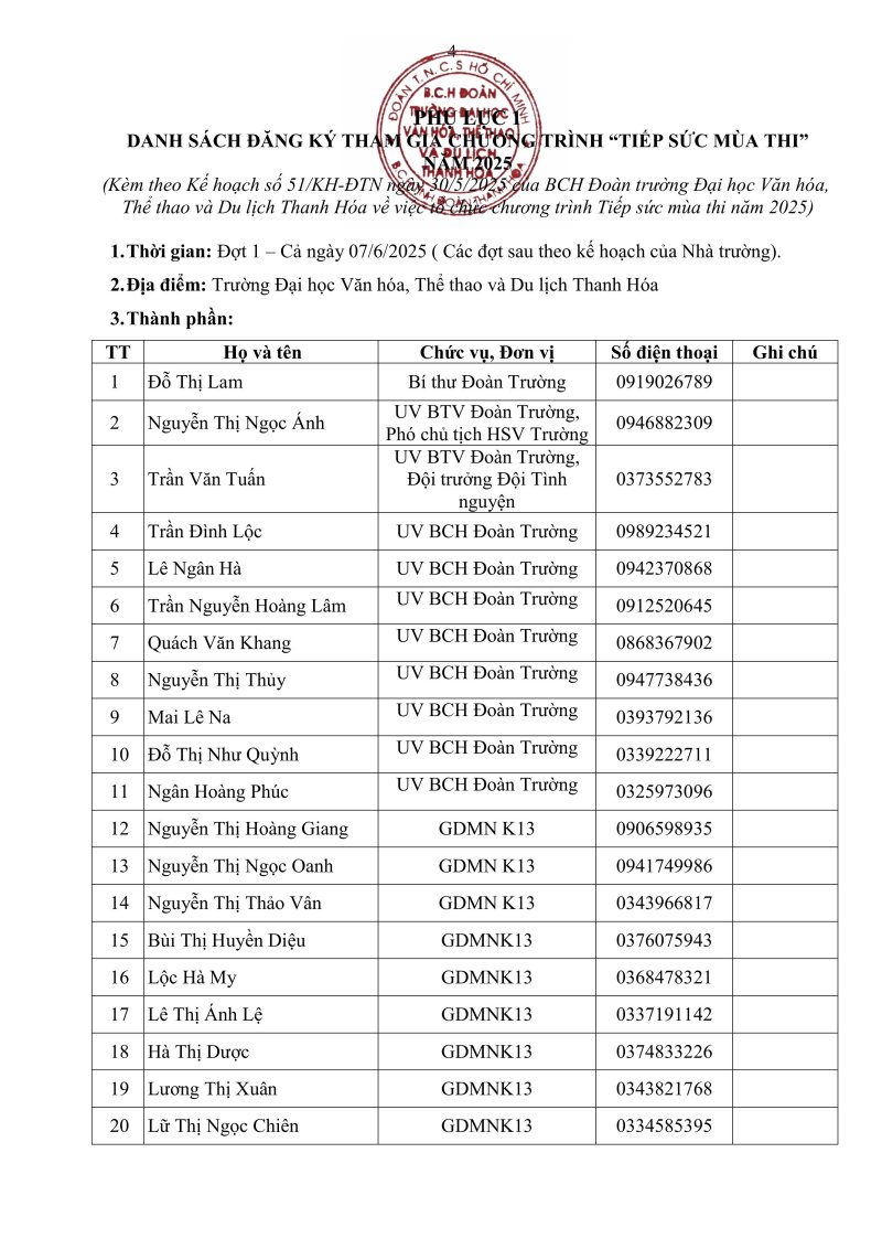 51. KH Tổ chức chương trình Tiếp sức mùa thi năm 2025-hình ảnh-3.jpg