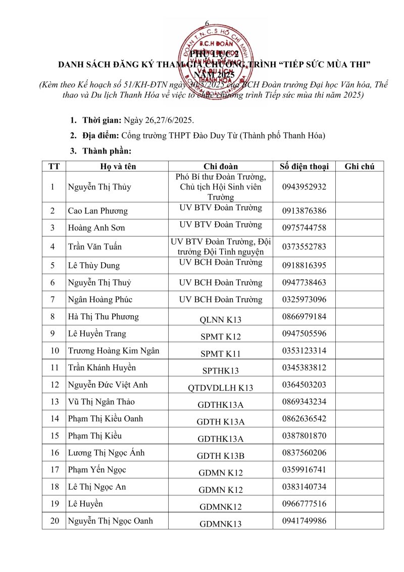 51. KH Tổ chức chương trình Tiếp sức mùa thi năm 2025-hình ảnh-5.jpg
