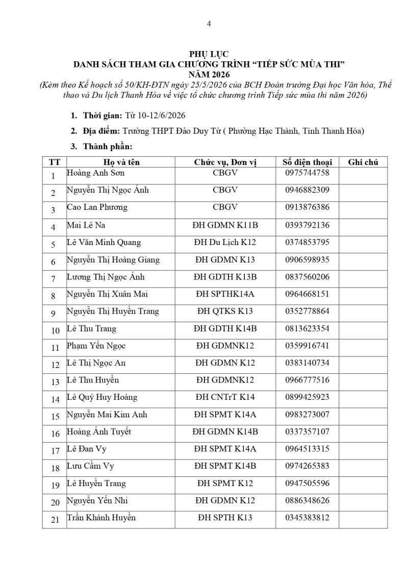 50. KH Tổ chức chương tr&igrave;nh Tiếp sức m&ugrave;a thi năm 2026_page-0004.jpg