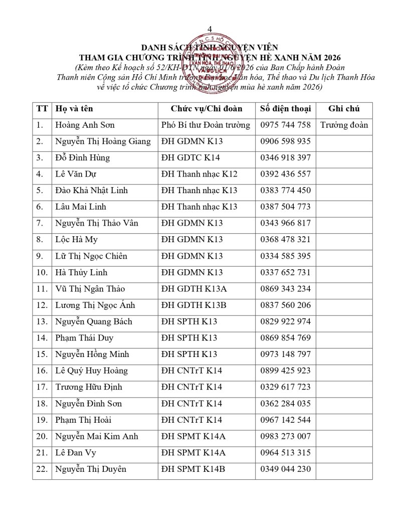 KH M&Ugrave;A H&Egrave; XANH - PHA Đ&Eacute;N P&Ugrave; NHI 2026_page-0004.jpg